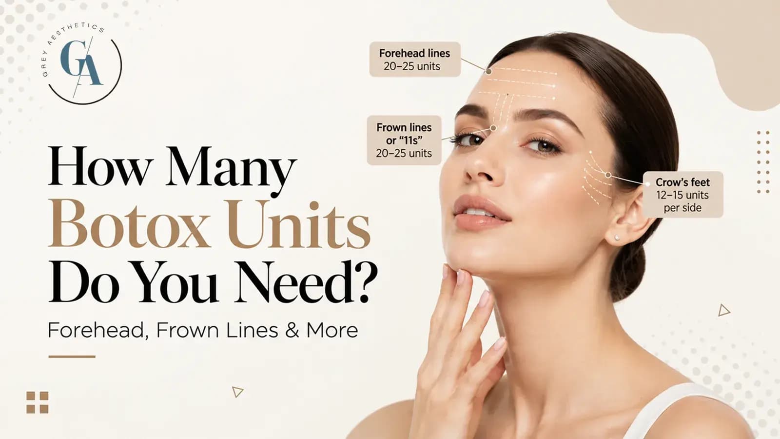 Botox unit dosing by treatment area at Grey Aesthetics Newport Beach